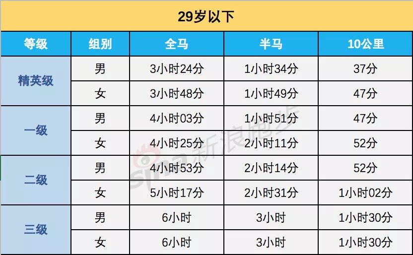 一码一肖100准资料2367{