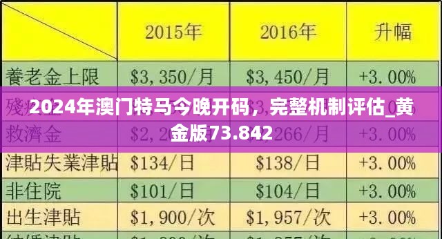 澳门最快最准的免费资料看2024{