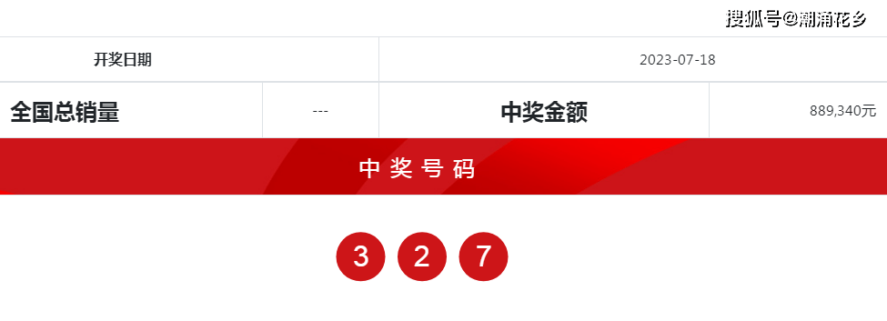 通知公告 第98页