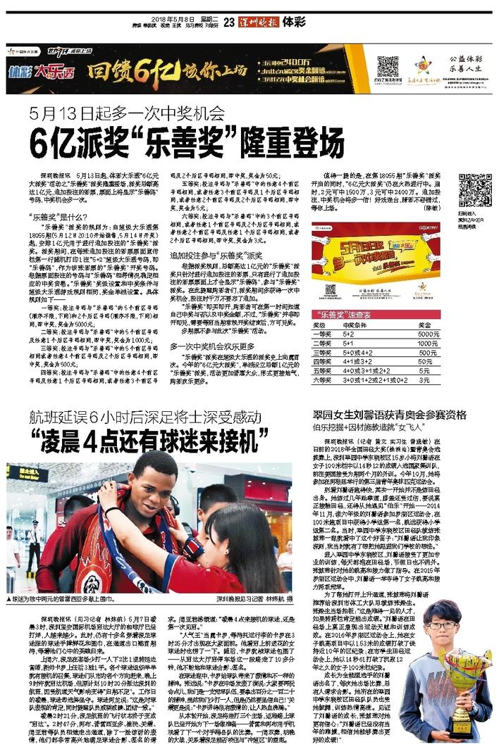 本港台同步开奖结果{