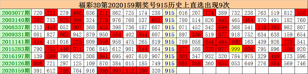 四肖八码期期准精选资料一!