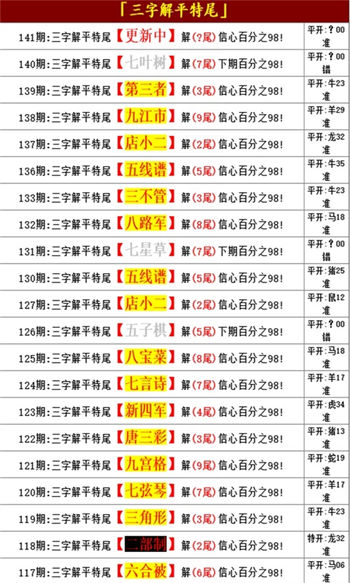 2025年正版资料免费大全{
