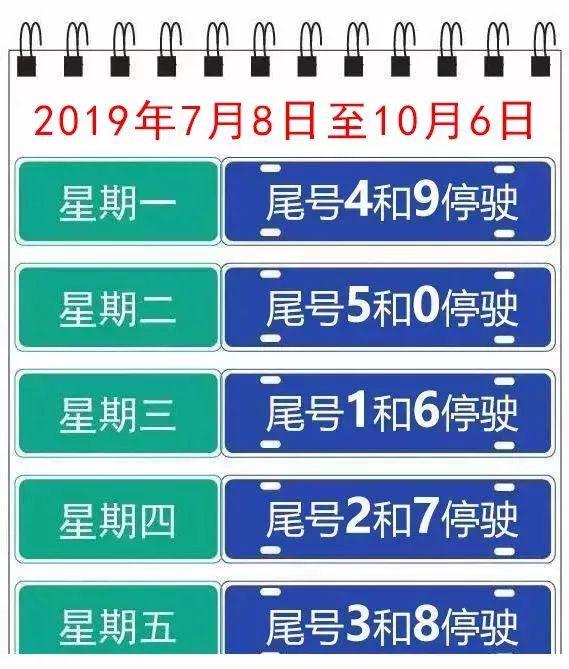 太原限号2025最新限号规定{