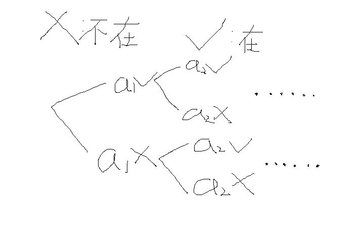 专业介绍 第94页