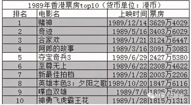 香港历史最快开奖结果香港二十四{