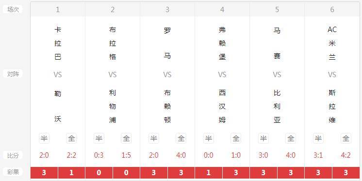 专业介绍 第91页