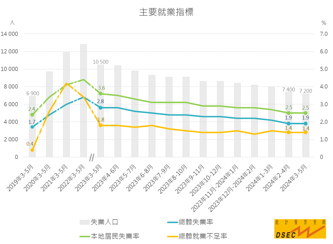 2024年澳门免费资料查询结果水果奶奶{