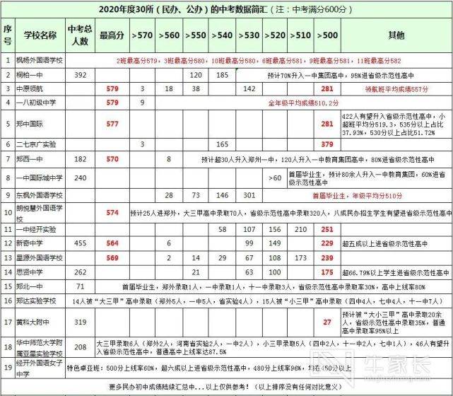 香港澳门彩开奖结果查询记录表{