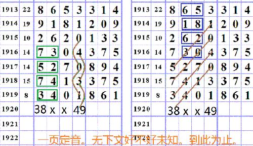 黄大仙