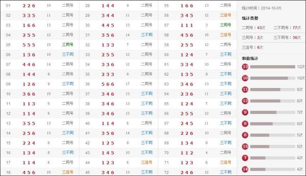 本期香港码开奖结果2024{