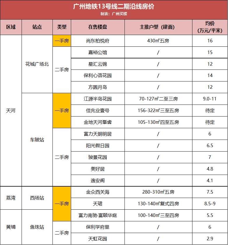 通知公告 第87页