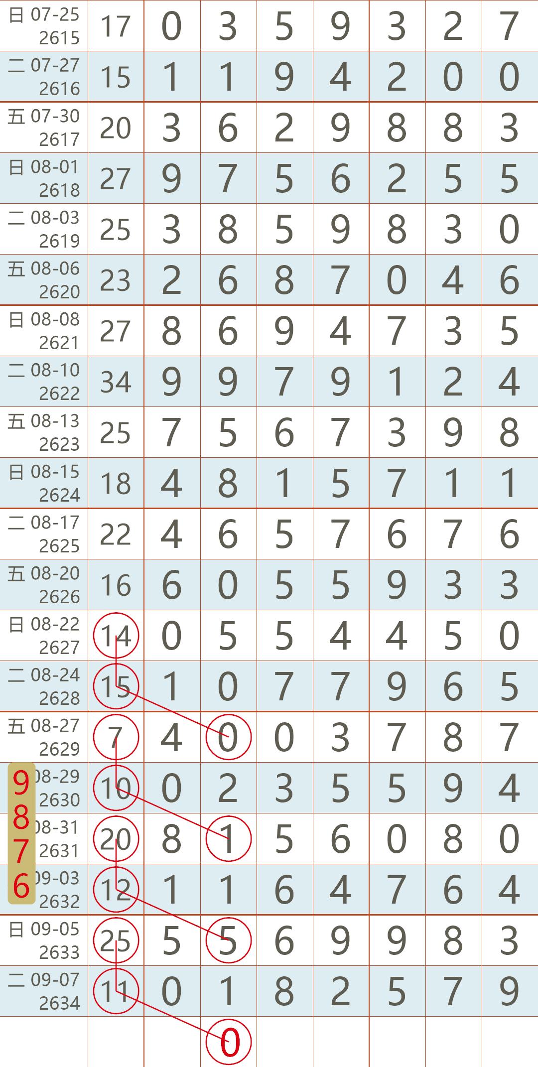 学校简介 第94页
