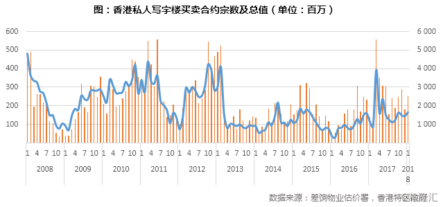 2018香港开奖记录?