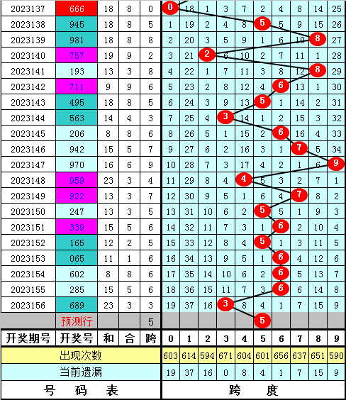 小鱼儿玄机二站开奖结果匕{