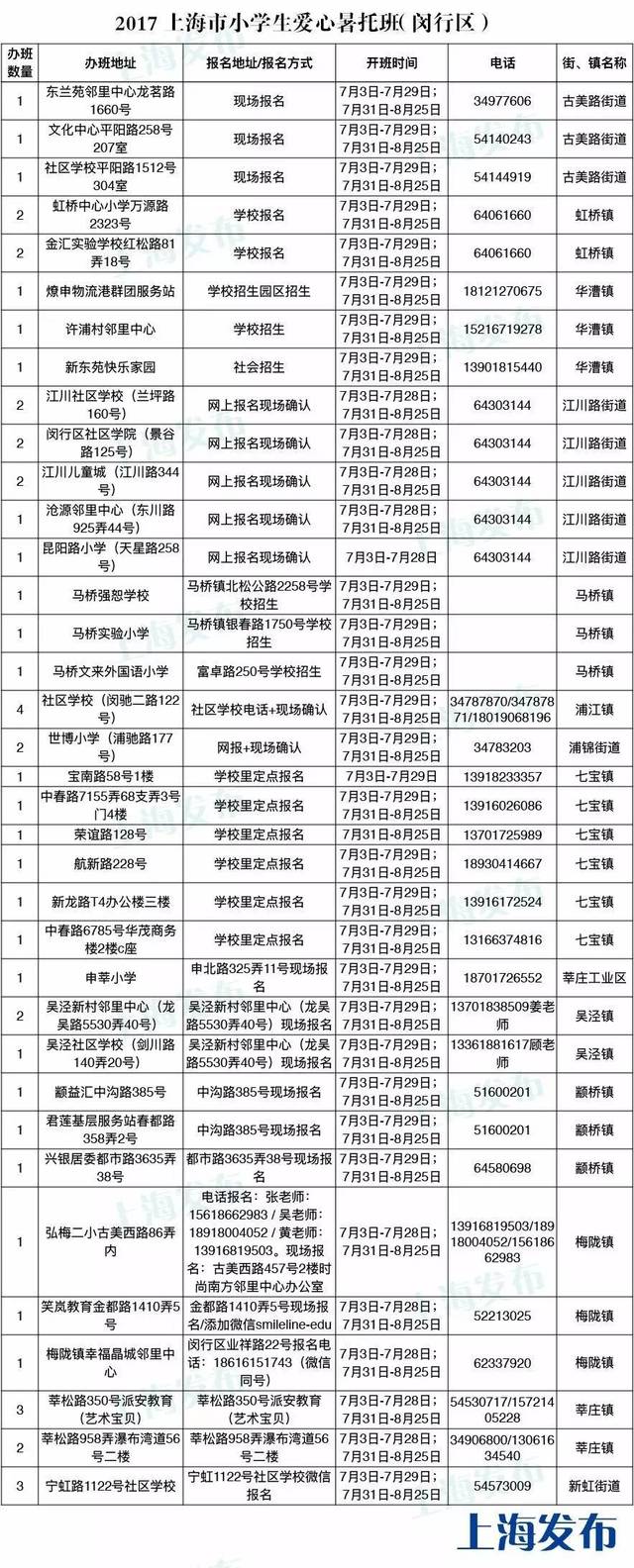 彩之网互动区最新公告{
