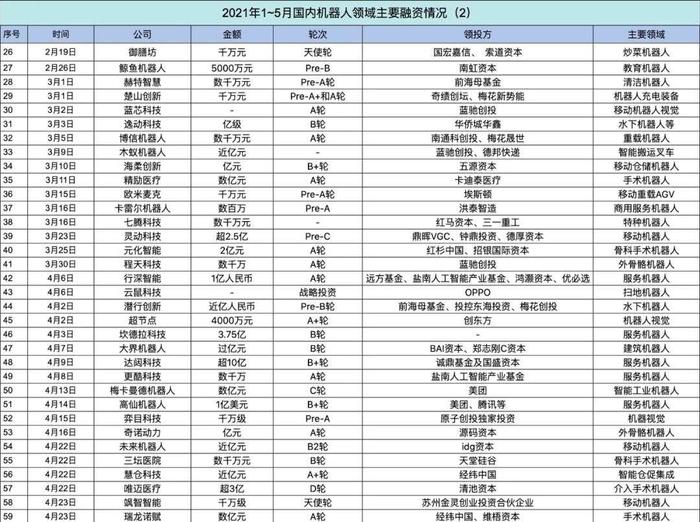 正版资料大全全年2019 小说{
