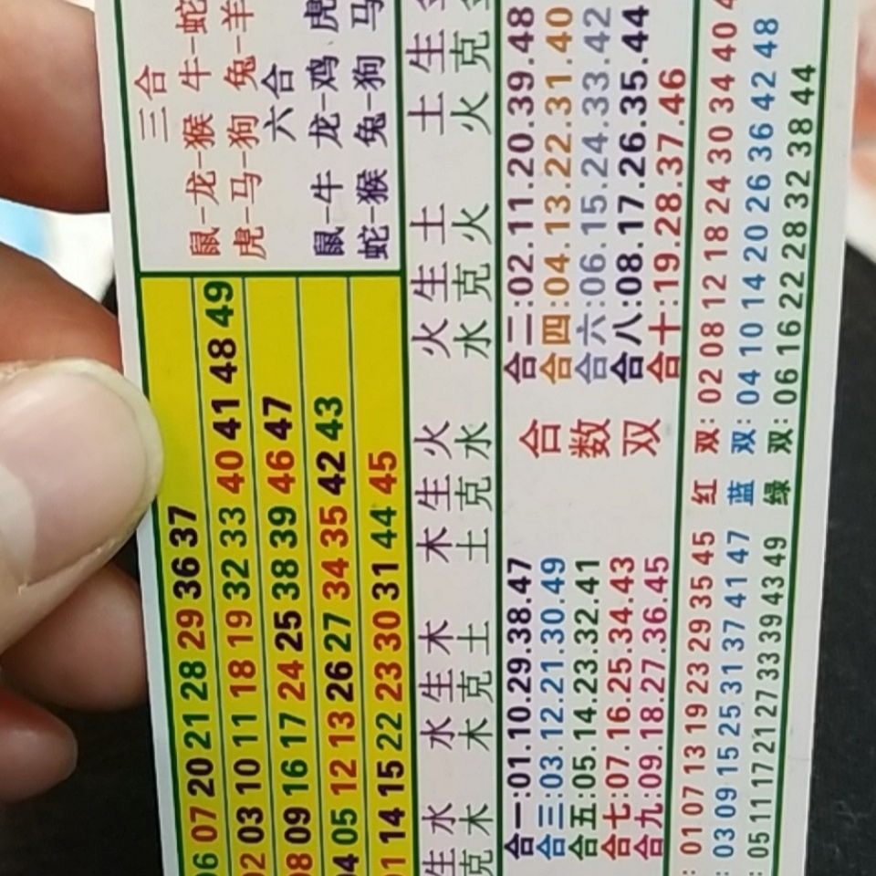 2020生肖号码波色表图2j2y{