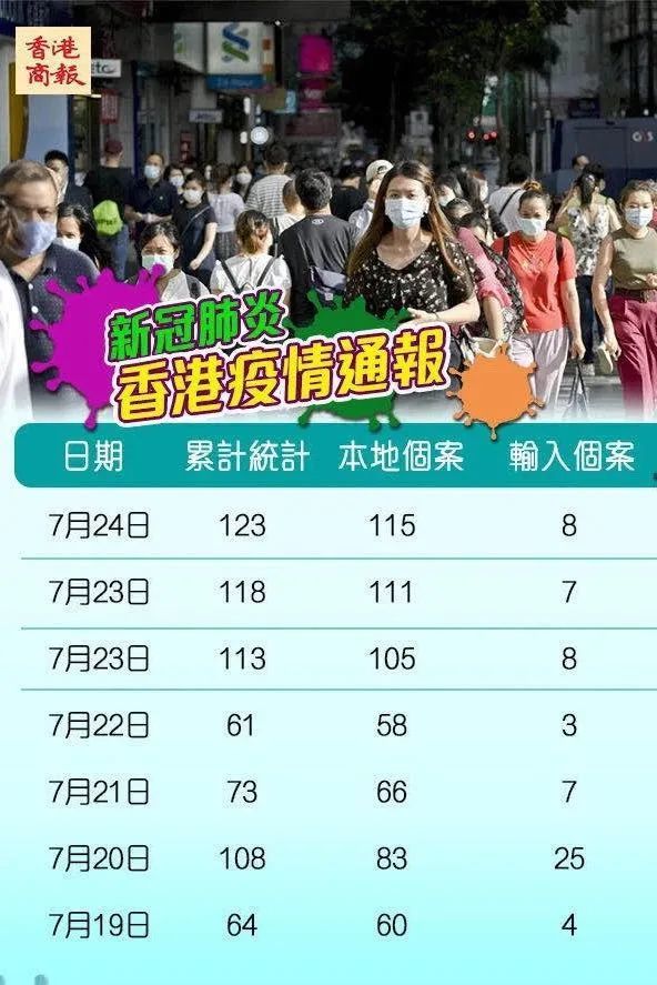 校园风光 第89页