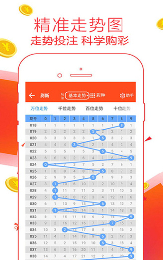 天下彩天下空彩与你同行免费资料圣采网{