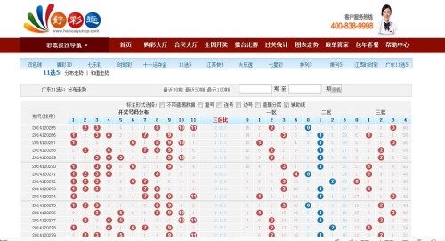 江苏11选五走势图今天的{