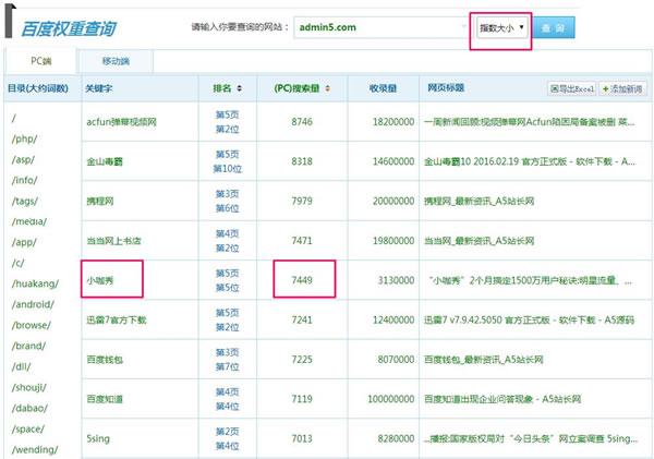 今晚澳门一肖一码必中肖酷知网{