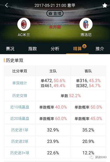 澳彩今晚出那一肖{