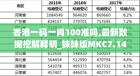 校园风光 第86页