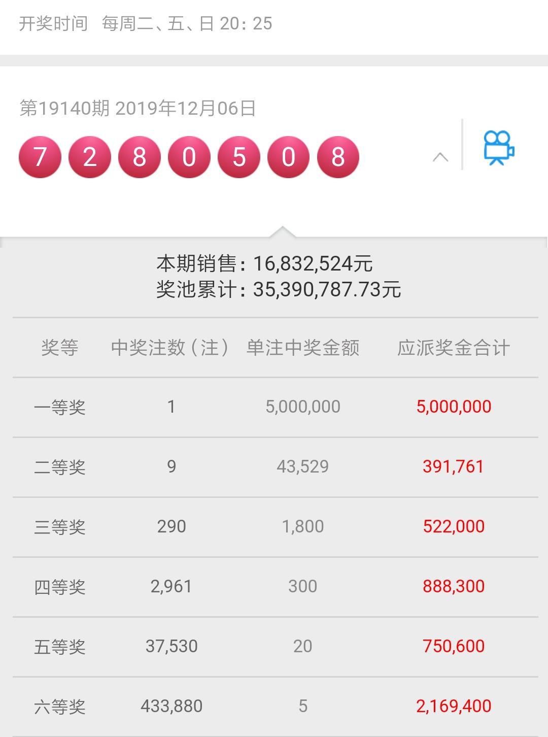 七星彩开奖号码直播{