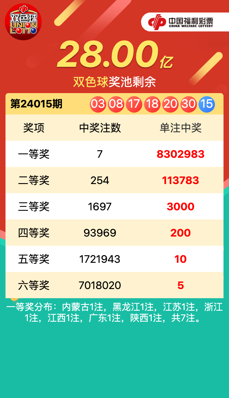 倾城决 第74页