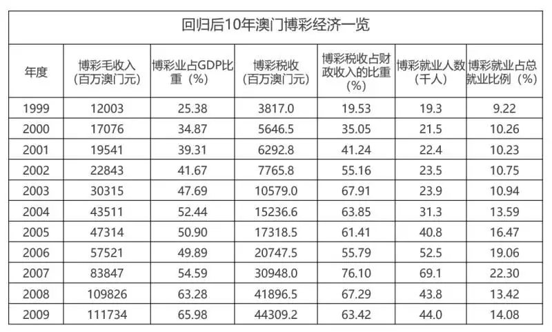 新澳门最新开奖历史结果龙门客栈{