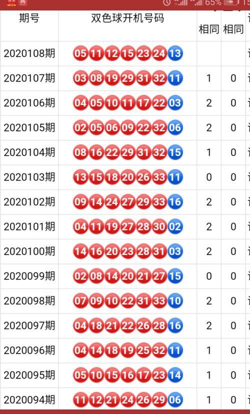 3d开机号试机号开奖号近30期列表双色球{