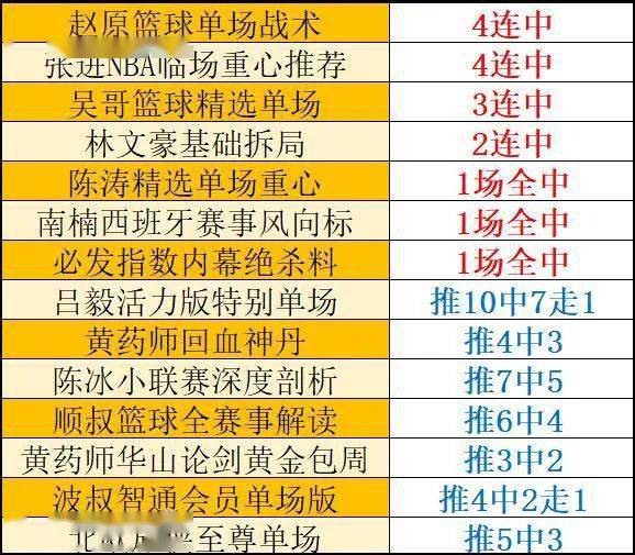 香港挂牌香港挂牌18灭庄丿{