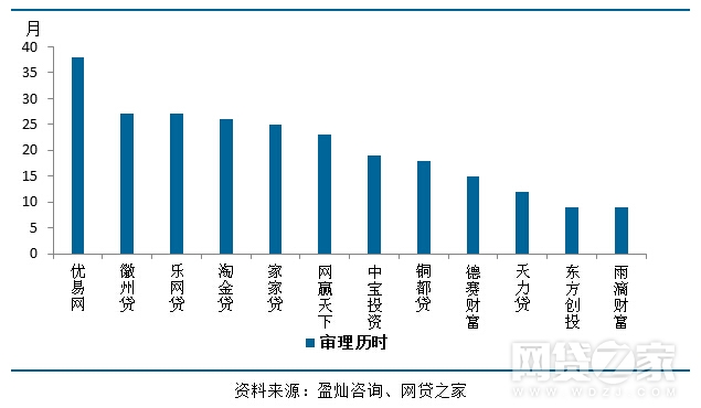 网赢天下赔付了吗{