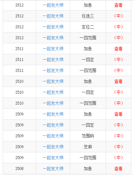三码中一码精准24年79其{