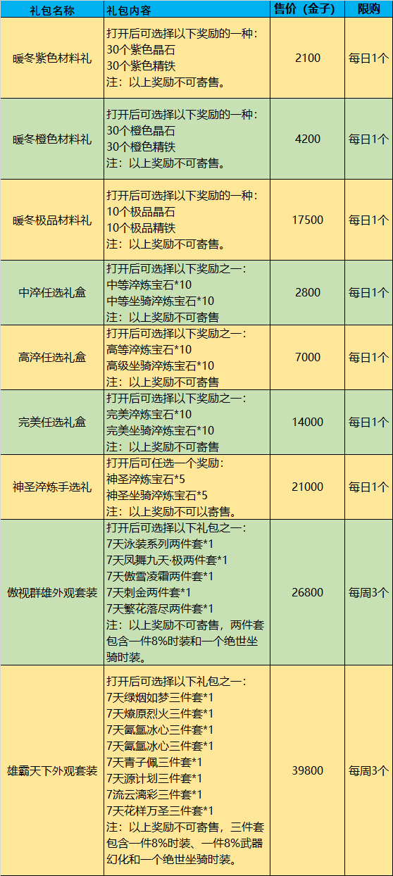 太多情 第66页