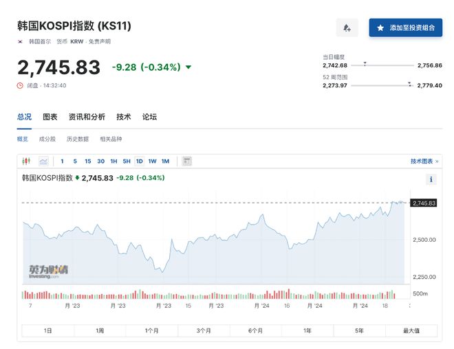 新澳历史开奖最新结果走势图{