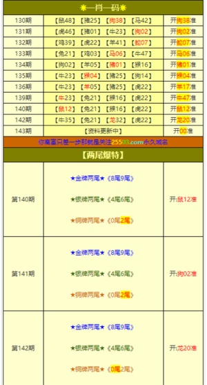 2024澳门精准正版资料大全63图片{