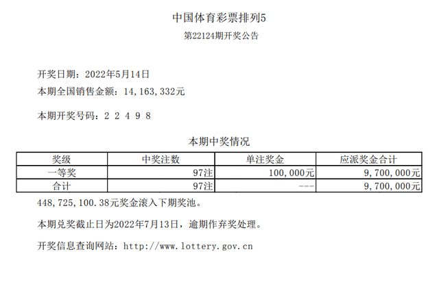 最准一肖一码100%中奖中奖{