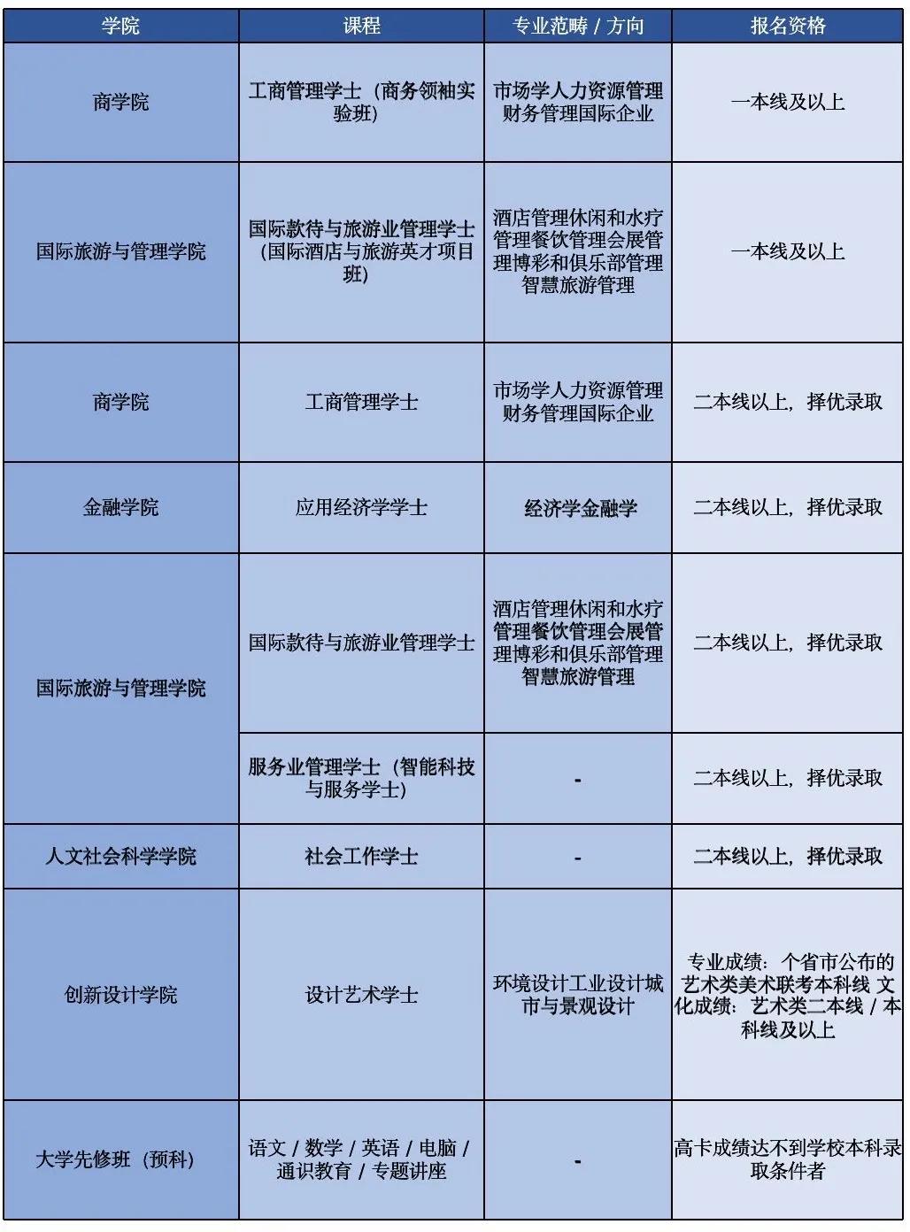 今晚必中一码一肖澳门日做两手准备是什么生肖{