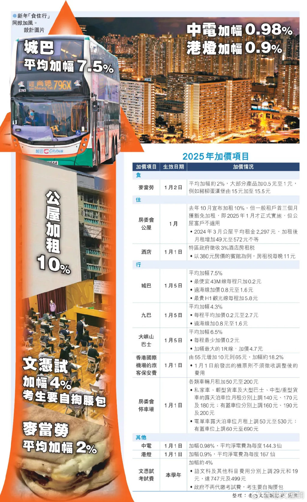 2024香港正版挂牌120期{