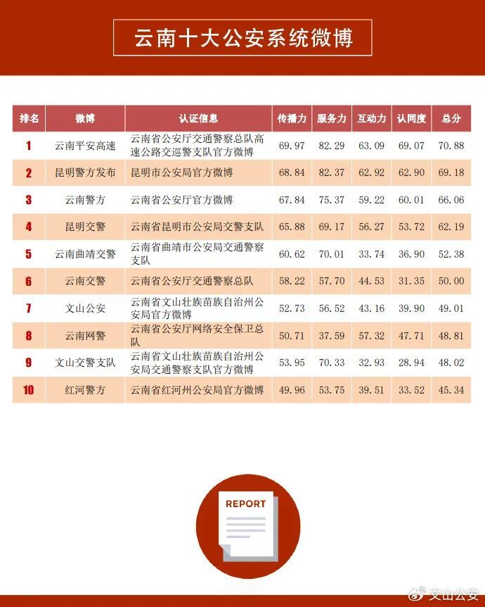 新澳门黄大仙8码大公开玉溪市华林县公安办公室电话{
