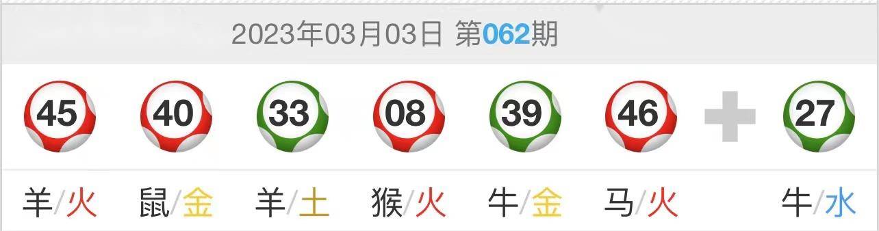 澳门最牛三肖三码中特的优势百加号{