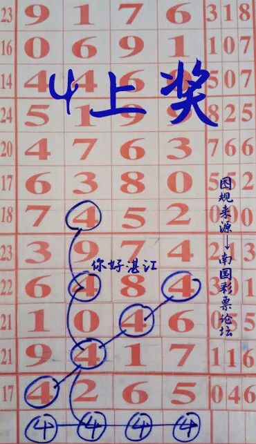 黄大仙三肖透码{