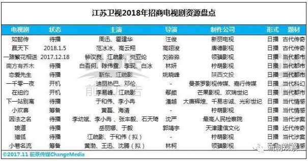 二四六118精选资料图库使用方法{
