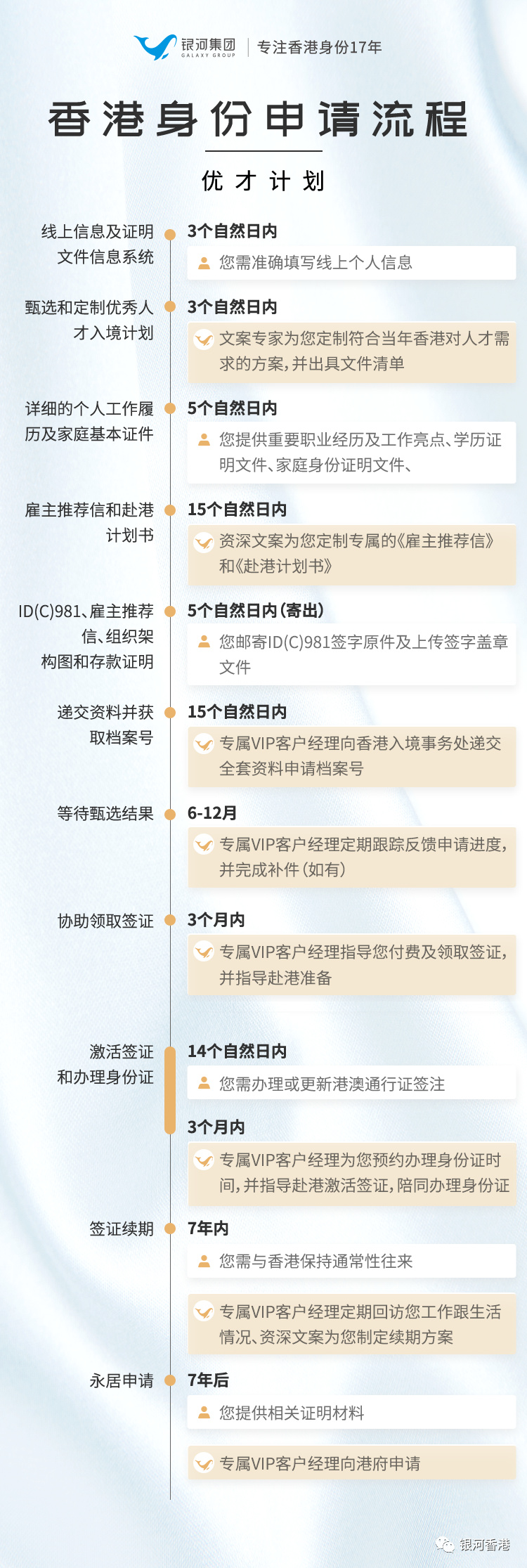 香港最准最快的资料免费七星图四字词{