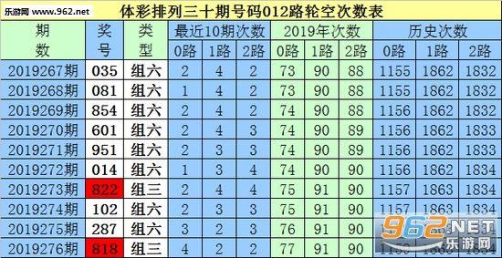 白小姐三肖三码免费期期必中,作答解{