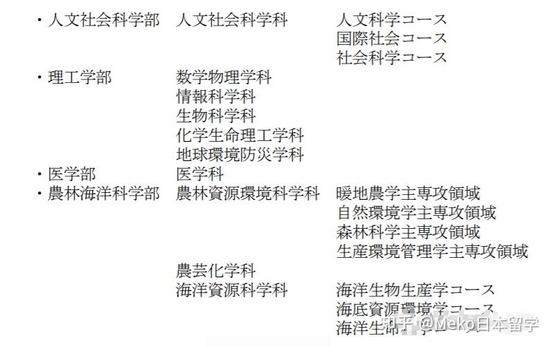 四肖期期中准 资料{