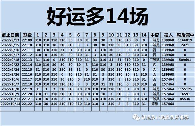 白小姐四肖期期准707333{