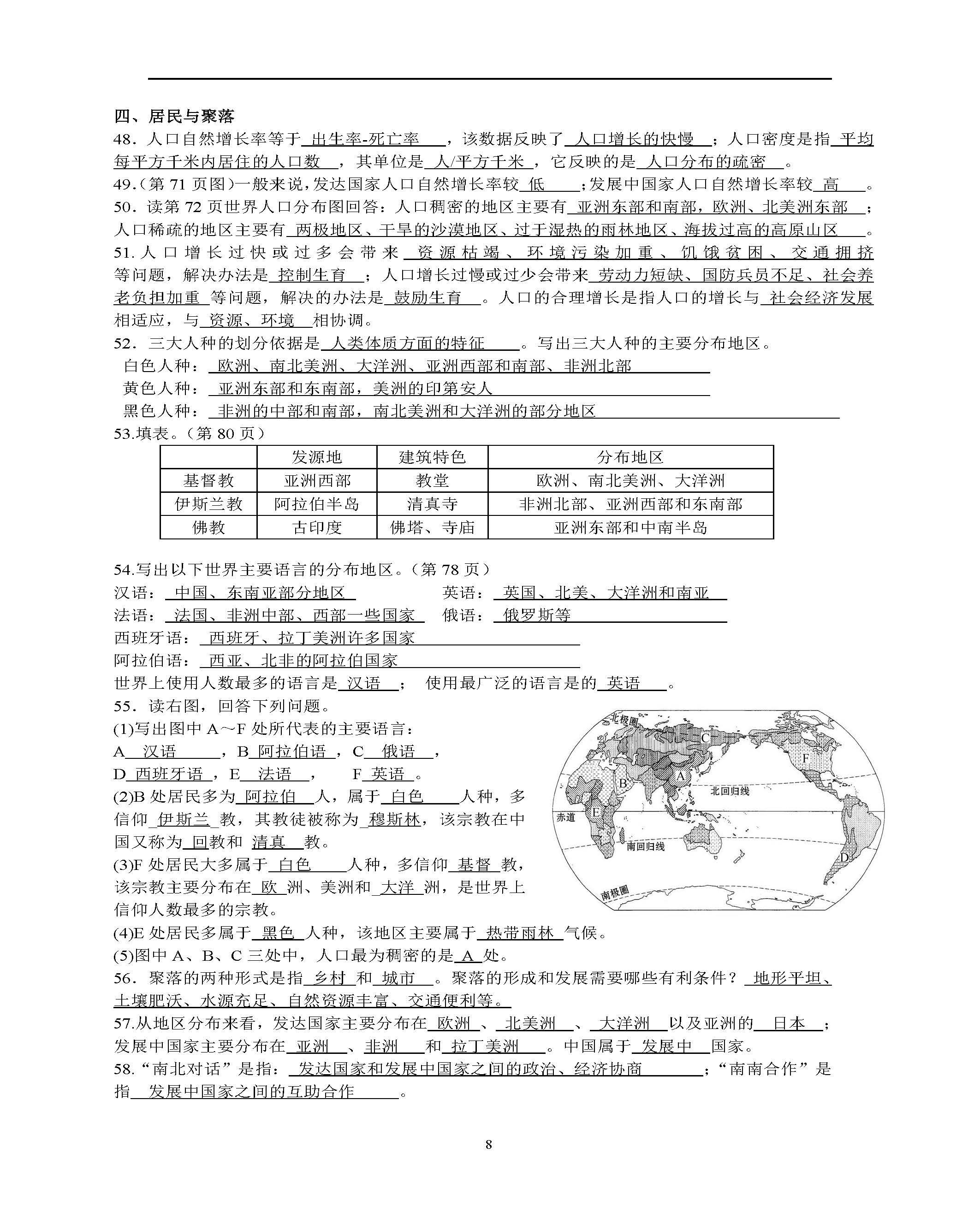 招生问答 第82页