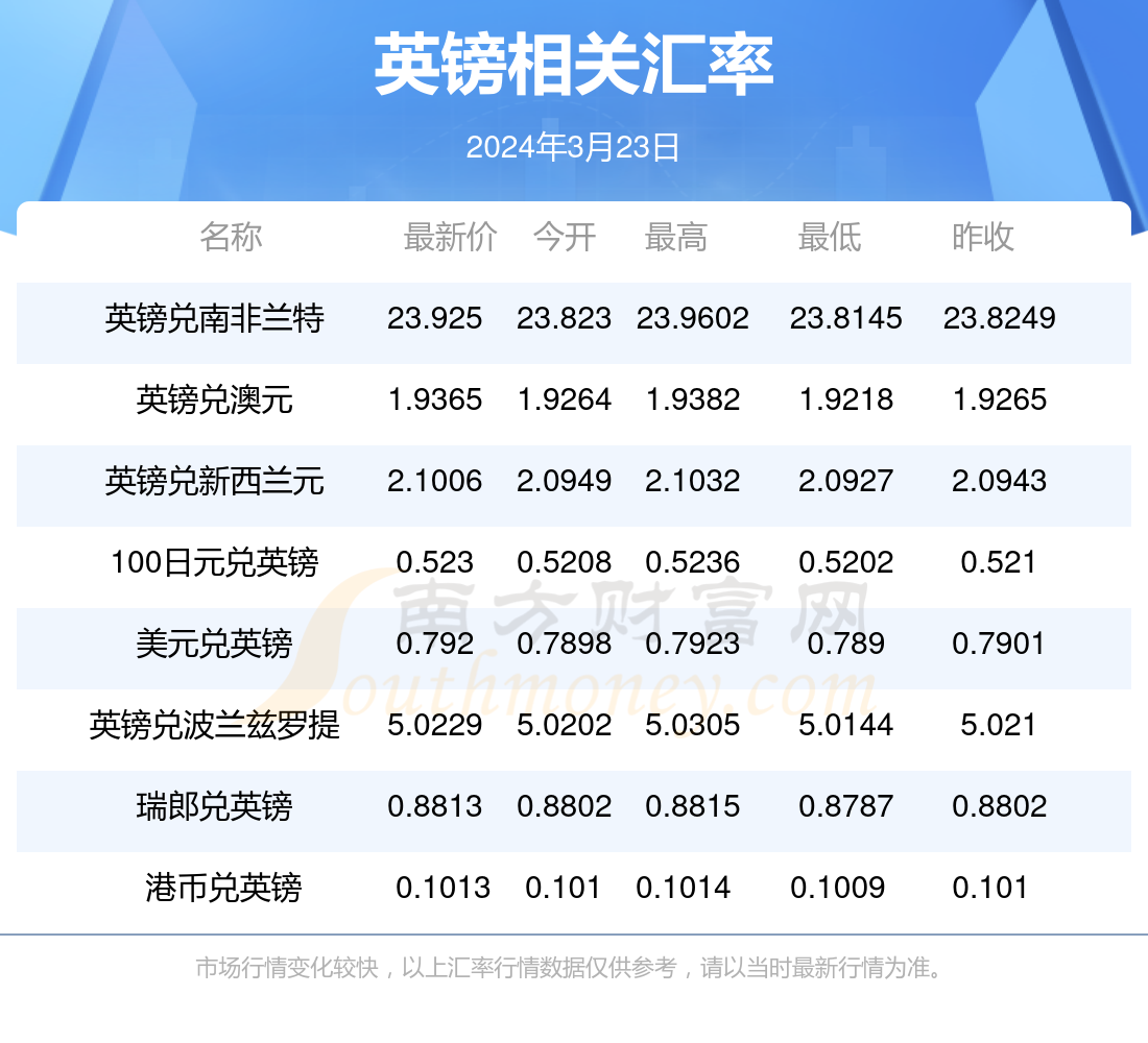 2024新澳门天天开好彩大全正版三人为众{